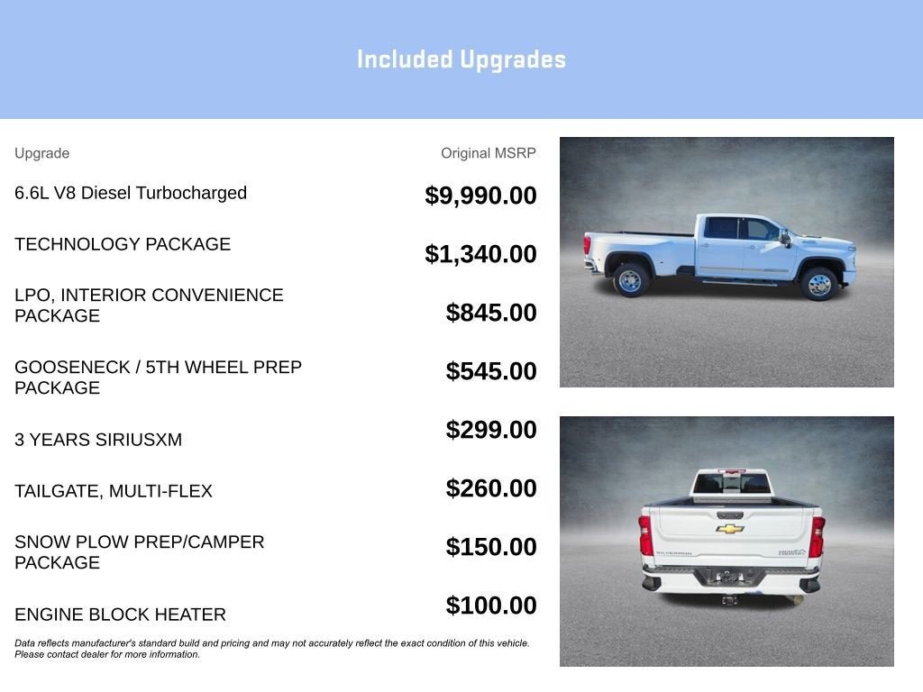 2026 Chevrolet Silverado 3500 HD High Country