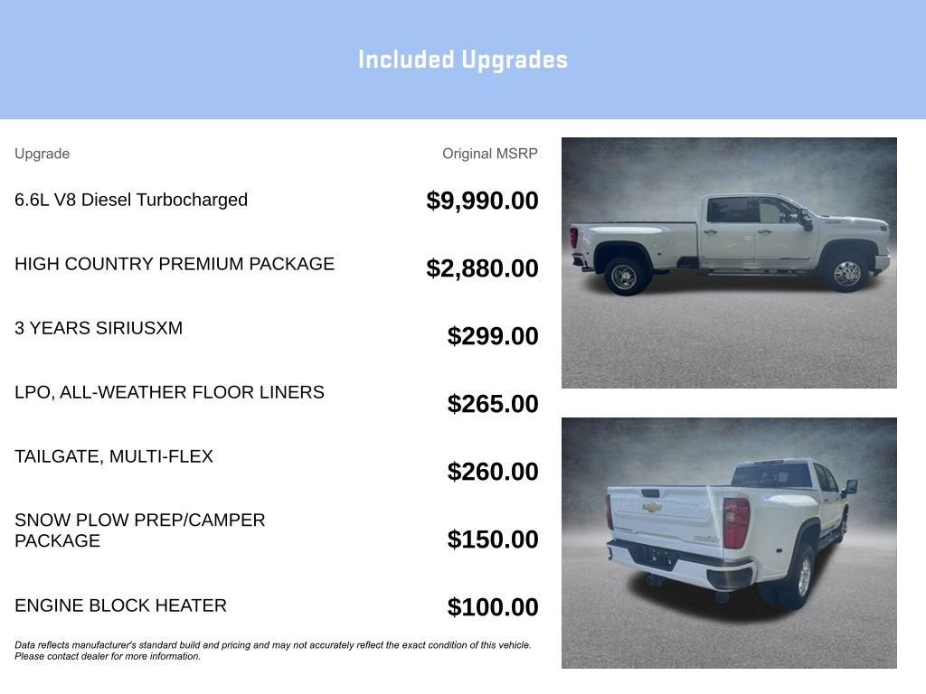 2026 Chevrolet Silverado 3500 HD High Country DRW
