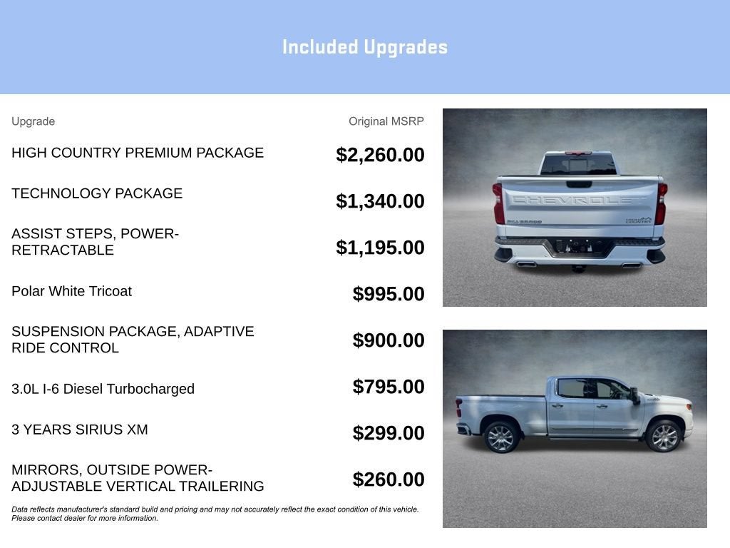 2026 Chevrolet Silverado 1500 High Country
