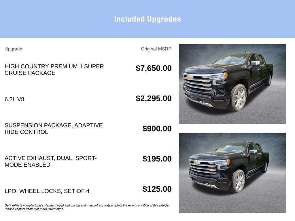 2026 Chevrolet Silverado 1500 High Country
