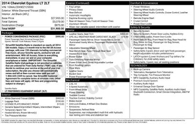 2014 Chevrolet Equinox LT