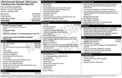 2025 Chevrolet Silverado 1500 Custom Trail Boss